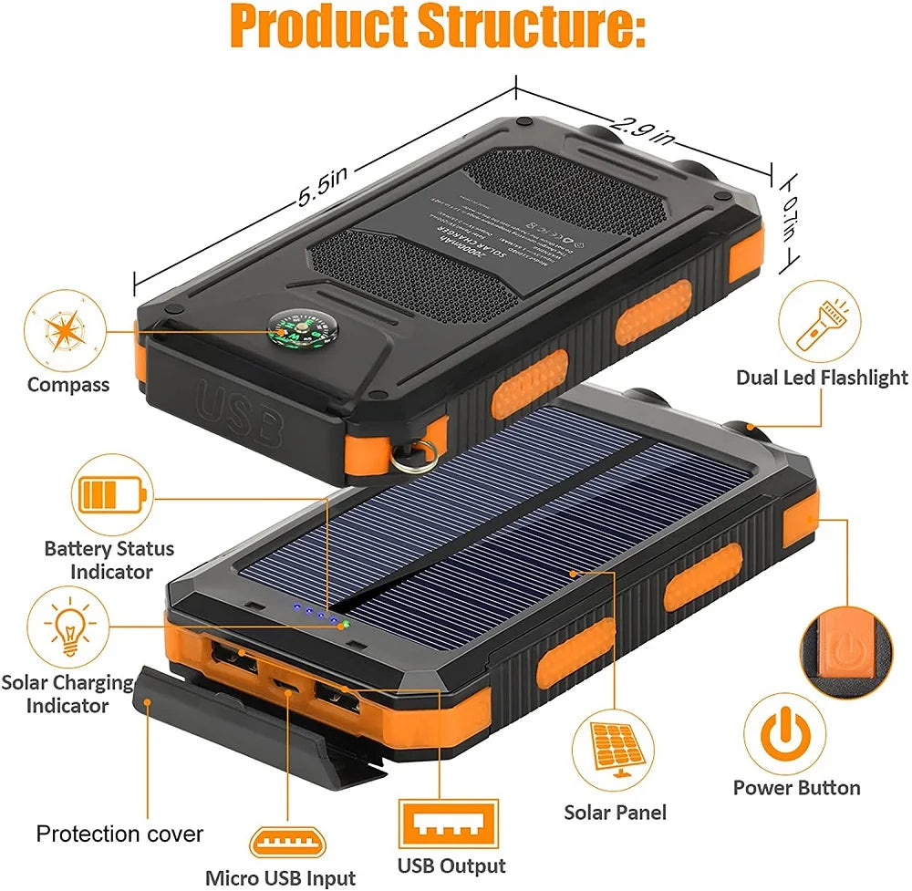 Pro Solar Powerbank 80000mAh