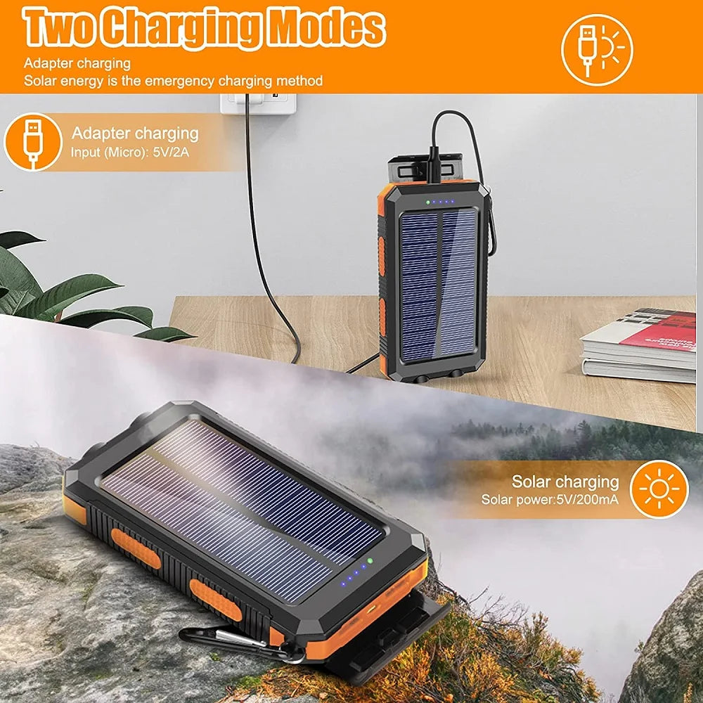 Pro Solar Powerbank 80000mAh