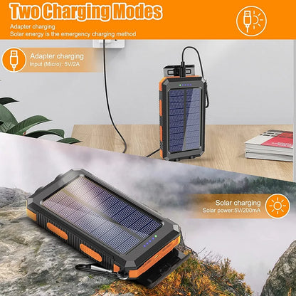 Pro Solar Powerbank 80000mAh